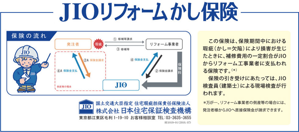 JIOリフォームかし保険