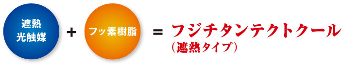 フジチタンテクトクール(遮熱タイプ)